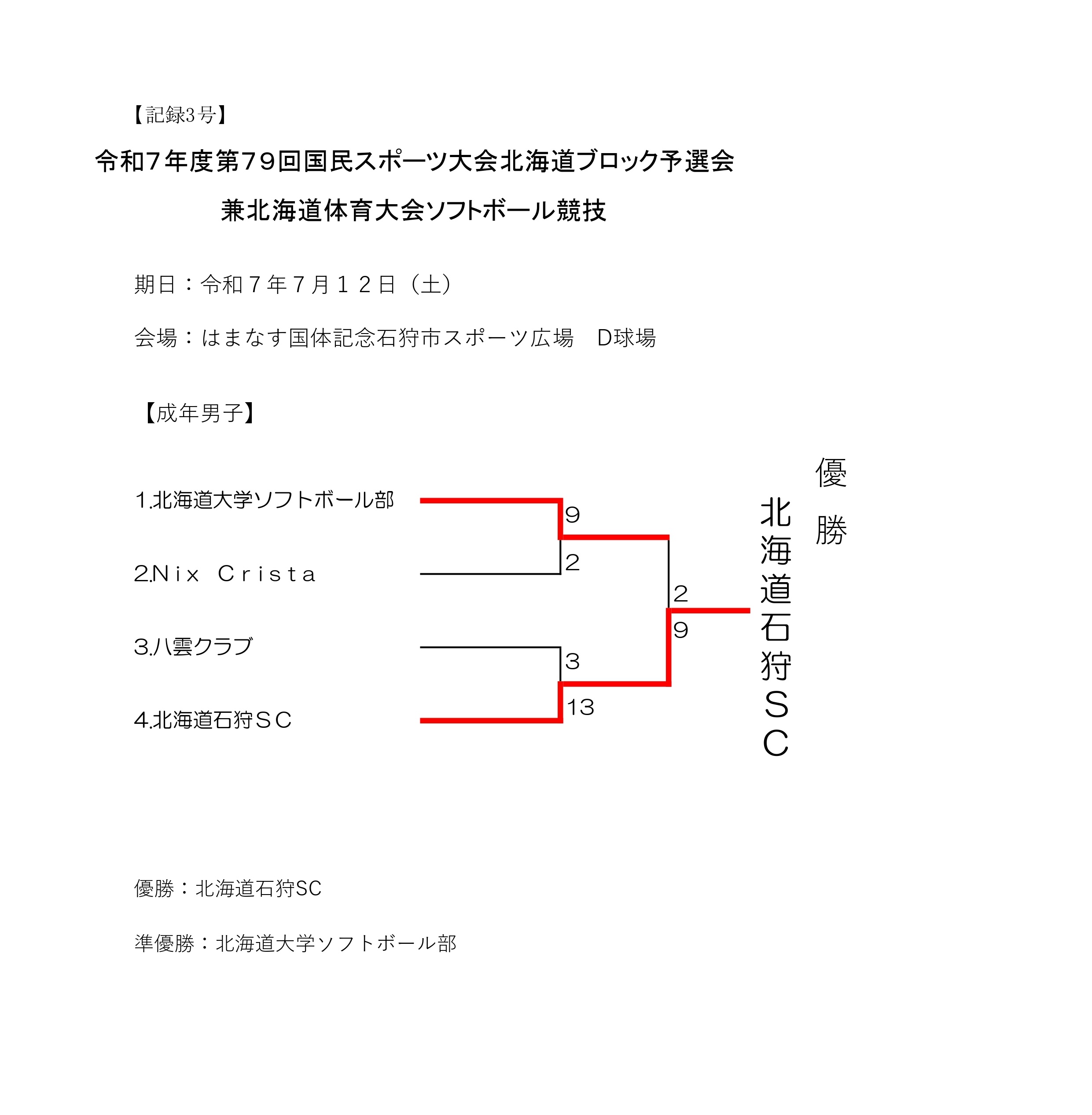 第79回国スポ北海道（成年男子）　記録３号_page-0001